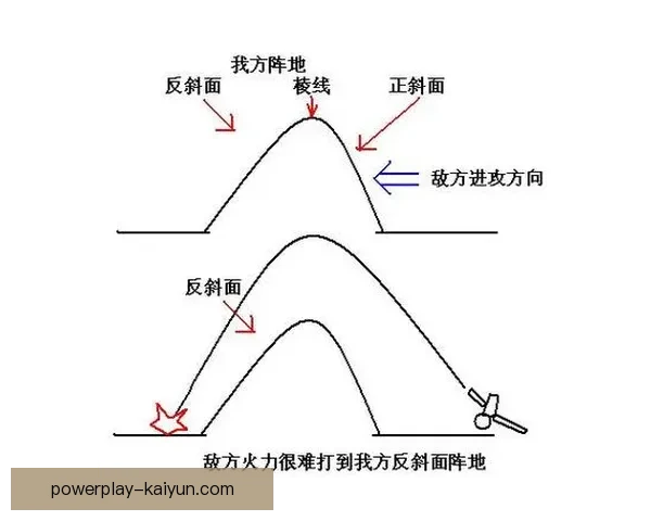 西甲转会风云：多队引援动作频频，竞争格局或将重塑